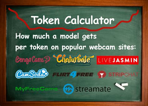 6 token chaturbate|Chaturbate Token Calculator 